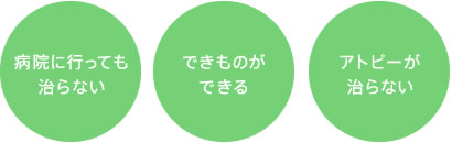 病院に行っても治らない できものができる アトピーが治らない