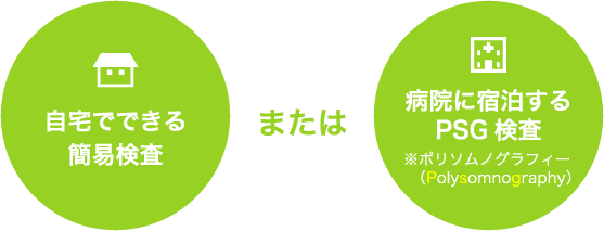 自宅でできる簡易検査 または 病院に宿泊するPSG検査