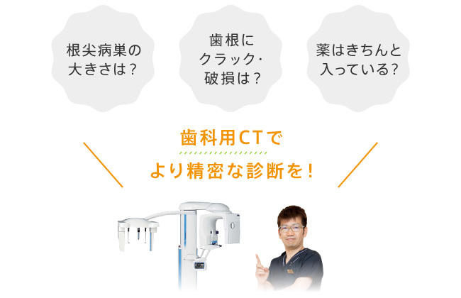 歯科用CTでより精密な診断を！