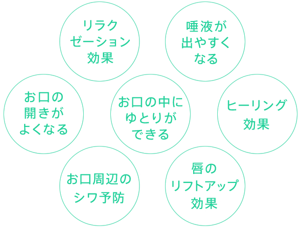 リラクゼーション効果 唾液が出やすくなる お口の開きがよくなる お口の中にゆとりができる ヒーリング効果 お口周辺のシワ予防 唇のリフトアップ効果