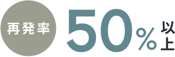 再発率50%以上