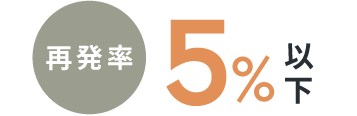 再発率5%以下
