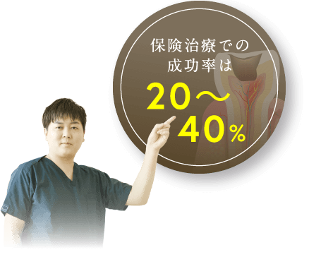 保健治療での成功率は20%〜40%